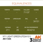 AK Interactive AK11335 No1 Light Green (FS34151)
