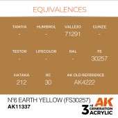 AK Interactive AK11337 No6 Earth Yellow (FS30257)