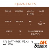 AK Interactive AK11338 No8 Earth Red (FS30117)