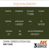 AK Interactive AK11342 Dark Green (FS34102)