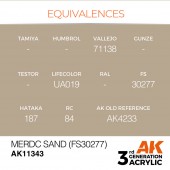 AK Interactive AK11343 MERDC Sand (FS30277)