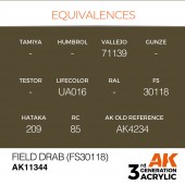 AK Interactive AK11344 Field Drab (FS30118)