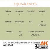 AK Interactive AK11345 APC Interior Light Green (FS24533)