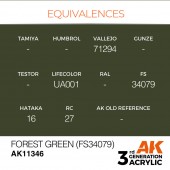 AK Interactive AK11346 Forest Green (FS34079)