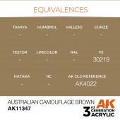 AK Interactive AK11347 Australian Camouflage Brown