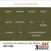 AK Interactive AK11348 Australian Camouflage Green