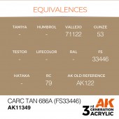 AK Interactive AK11349 CARC Tan 686A (FS33446)