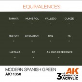 AK Interactive AK11350 Modern Spanish Green