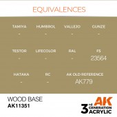 AK Interactive AK11351 Wood Base