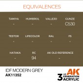 AK Interactive AK11352 IDF Modern Grey