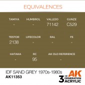 AK Interactive AK11353 IDF Sand Grey 1970s-1980s