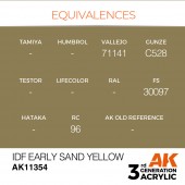 AK Interactive AK11354 IDF Early Sand Yellow
