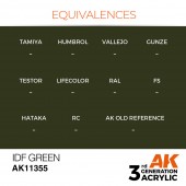 AK Interactive AK11355 IDF Green