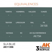 AK Interactive AK11356 SLA Blue
