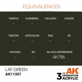 AK Interactive AK11357 LAF Green