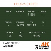 AK Interactive AK11358 NATO Green