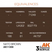 AK Interactive AK11359 NATO Brown