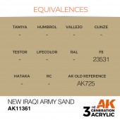 AK Interactive AK11361 New Iraqi Army Sand