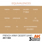 AK Interactive AK11363 French Army Desert Sand
