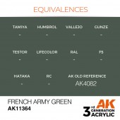 AK Interactive AK11364 French Army Green