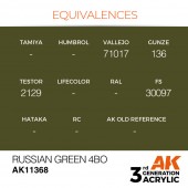 AK Interactive AK11368 Russian Green 4BO