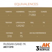 AK Interactive AK11370 Russian Sand 7K