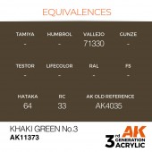 AK Interactive AK11373 Khaki green No.3