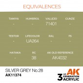 AK Interactive AK11374 Silver Grey No.28