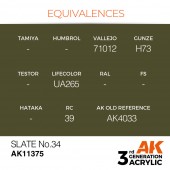 AK Interactive AK11375 Slate No.34