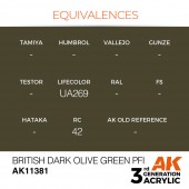 AK Interactive AK11381 British Dark Olive Green PFI