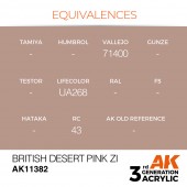 AK Interactive AK11382 British Desert Pink ZI