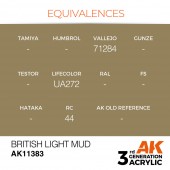 AK Interactive AK11383 British Light Mud