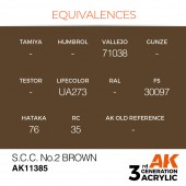 AK Interactive AK11385 S.C.C. No.2 Brown