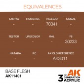 AK Interactive AK11401 Base Flesh