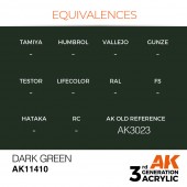 AK Interactive AK11410 Dark Green