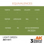 AK Interactive AK11411 Light Green