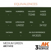 AK Interactive AK11412 Medium Green