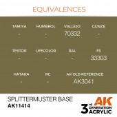 AK Interactive AK11414 Splittermuster Base