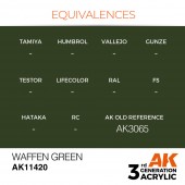 AK Interactive AK11420 Waffen Green