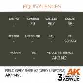 AK Interactive AK11423 Field Grey Base #2 (Grey Uniform)