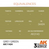 AK Interactive AK11424 Grey Green