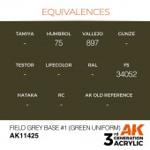 AK Interactive AK11425 Field Grey Base #1 (Green uniform)