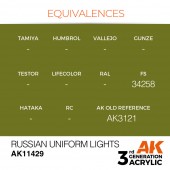 AK Interactive AK11429 Russian Uniform Lights