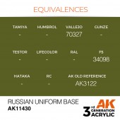 AK Interactive AK11430 Russian Uniform Base
