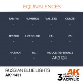 AK Interactive AK11431 Russian Blue Lights