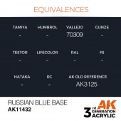 AK Interactive AK11432 Russian Blue Base