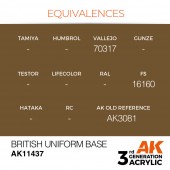 AK Interactive AK11437 British Uniform Base