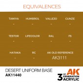 AK Interactive AK11440 Desert Uniform Base