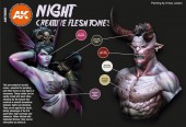 AK Interactive AK11602 NIGHT CREATURES FLESH TONES