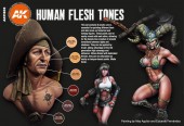 AK Interactive AK11603 HUMAN FLESH TONES